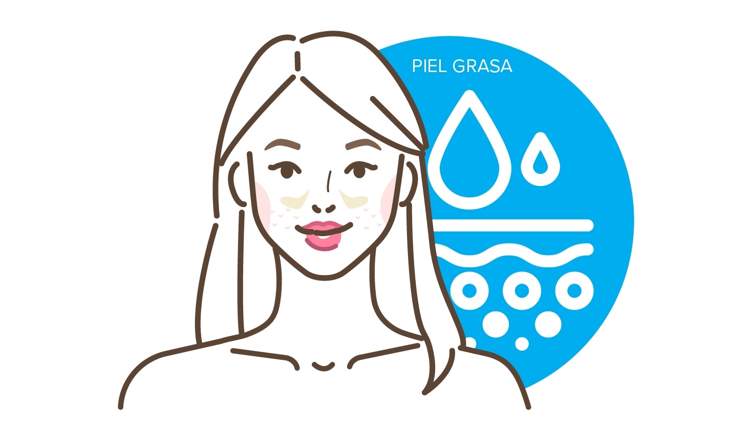 figura piel grasa