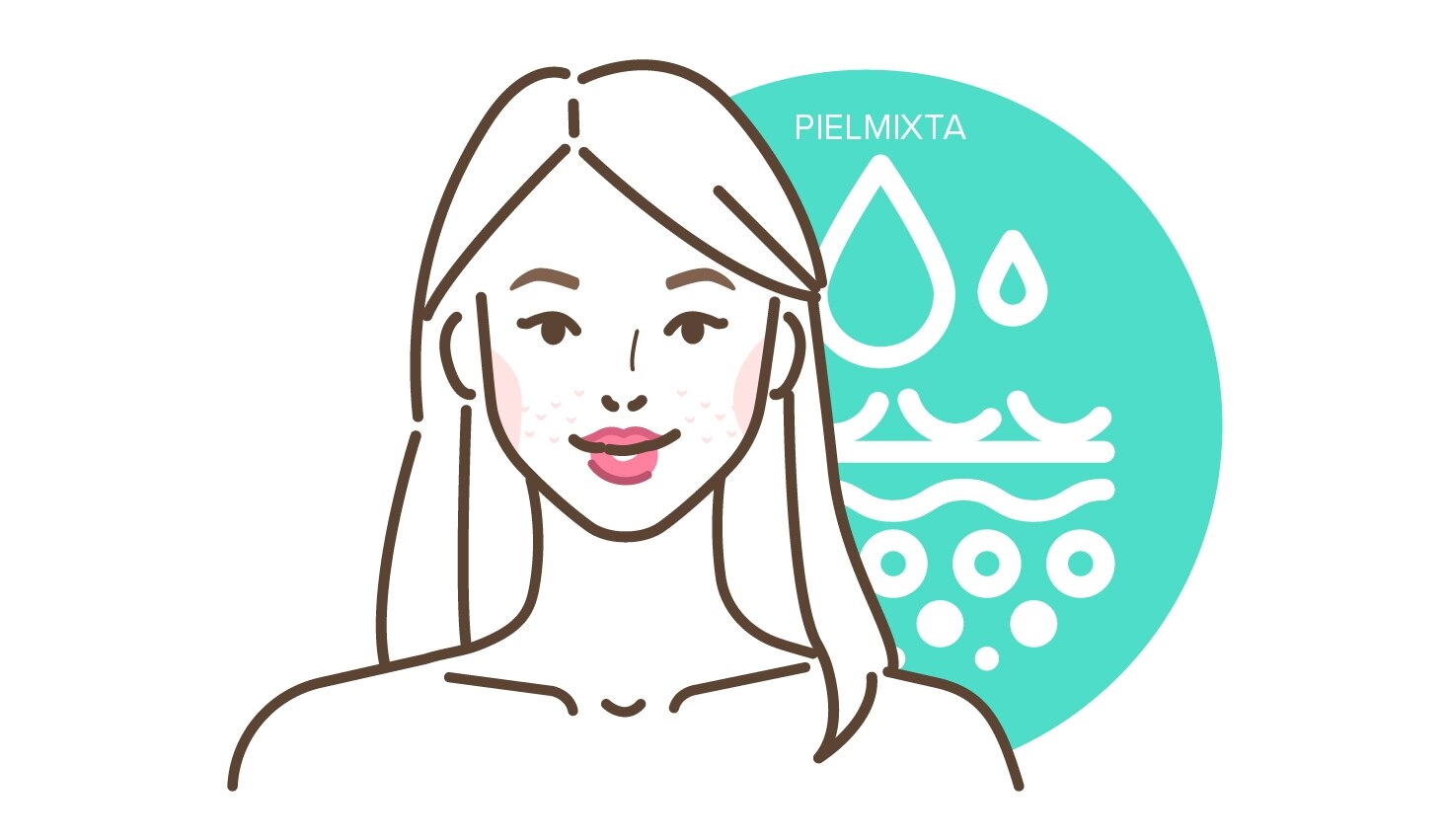 Figura piel mixta